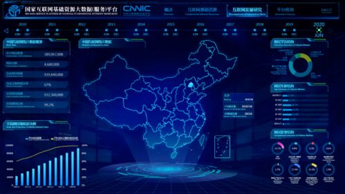 第二屆中國互聯(lián)網(wǎng)基礎(chǔ)資源大會(huì)發(fā)布多項(xiàng)計(jì)算機(jī)網(wǎng)絡(luò)工程技術(shù)服務(wù)成果